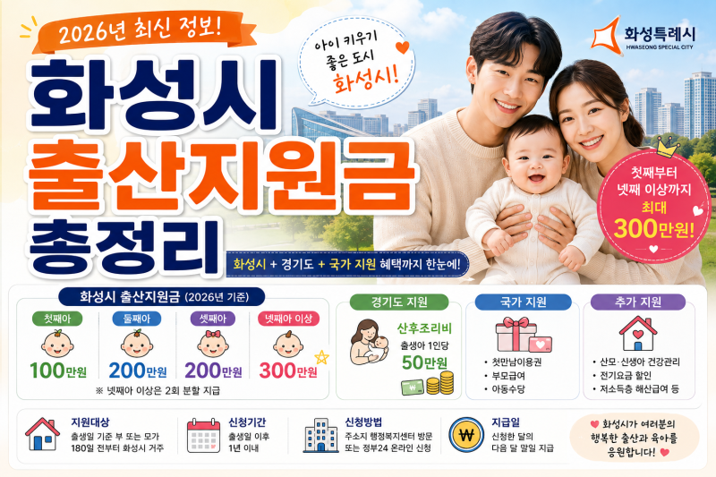 2026 화성시 출산지원금 총정리:첫째부터 넷째 이상까지 얼마 받을지 아빠가 찾아봤습니다.