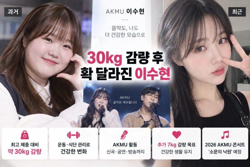 악뮤 이수현 최근 근황｜30kg 감량 후 달라진 모습, AKMU 활동까지
