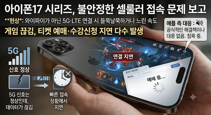 아이폰17 셀룰러 연결 문제, 무엇이 사실인가
