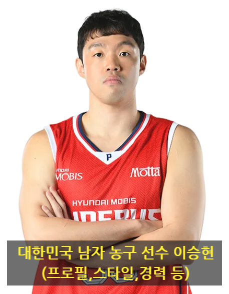 대한민국 남자 농구 선수 이승현(프로필,스타일,경력 등)