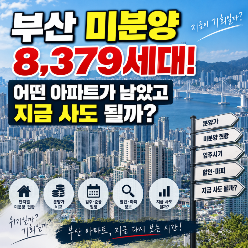 2026 부산 미분양 아파트 총정리 | 미분양 8,379세대, 준공 후 3,253세대…어디가 남았고 지금 살 ....