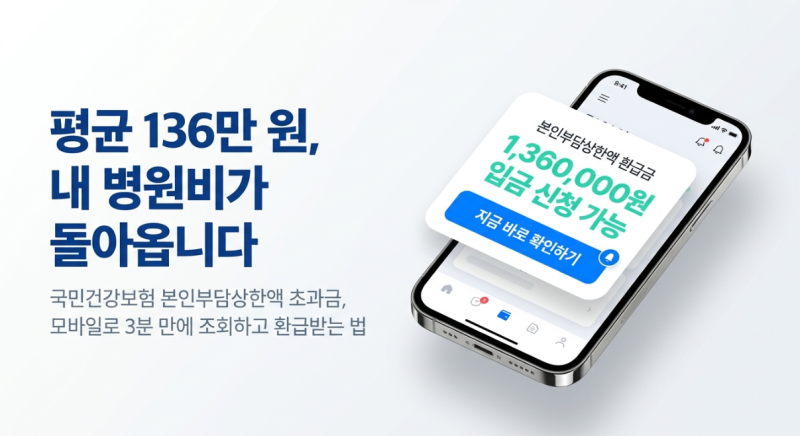 "평균 136만 원 환급 시작" 국민건강보험 본인부담상한액 초과금 모바일 3분 신청법