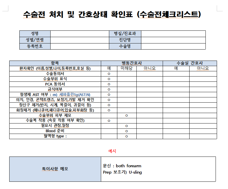 (병동간호사) 수술전체크리스트에 대해 알아보자
