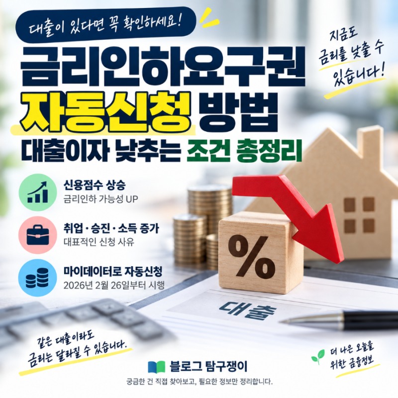 금리인하요구권 자동신청 방법 대출이자 낮추는 조건 총정리