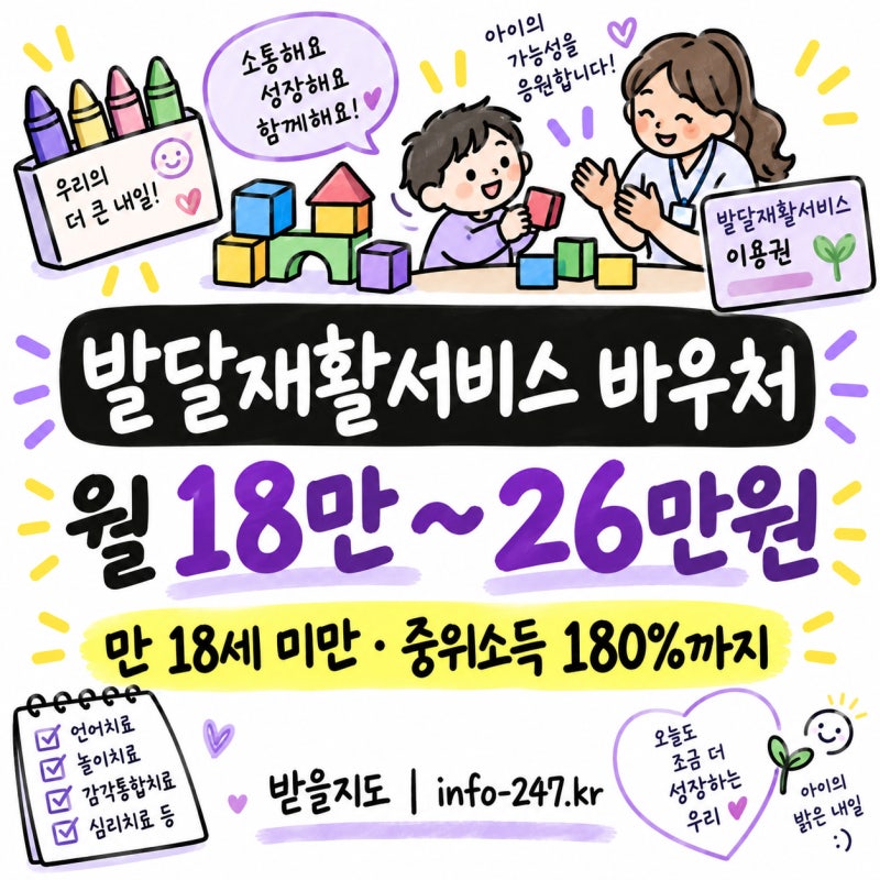 언어치료 바우처 월 최대 26만원, 주민센터부터 들러보세요