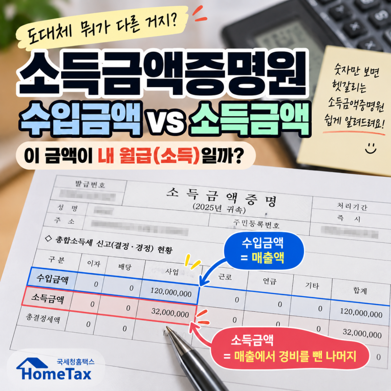 소득금액증명원 보는법, 수입금액과 소득금액 차이는?