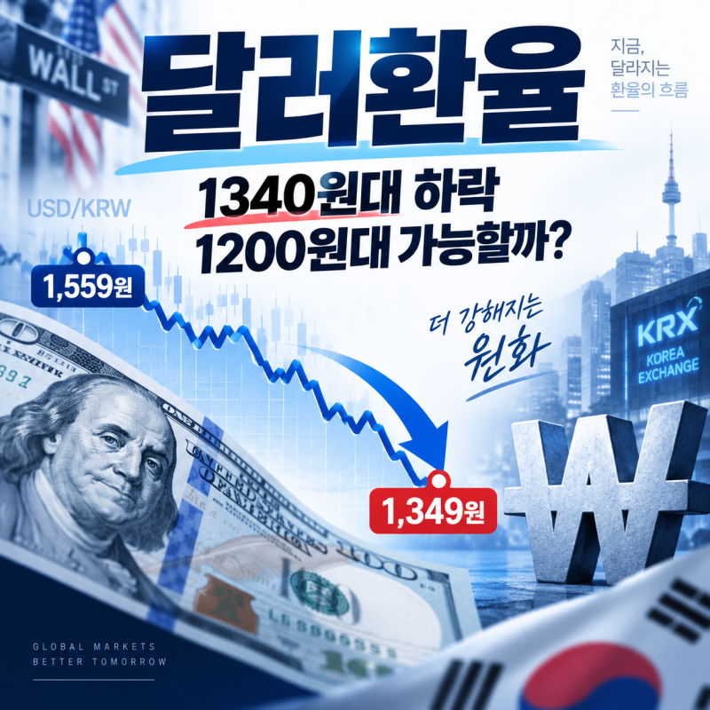 달러환율 1340원대까지 하락 1200원대 가능할까