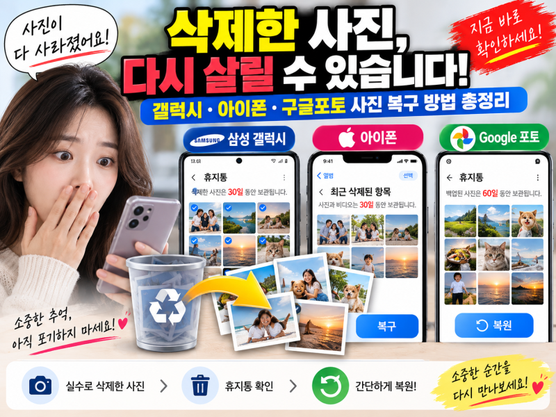 사진 수천 장이 갑자기 사라졌다? 아직 포기하지 마세요｜갤럭시·아이폰 삭제 사진 복구 방....