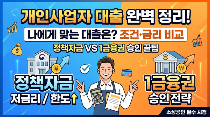 개인사업자 대출 조건 총정리: 정책자금부터 1금융권 승인 전략까지