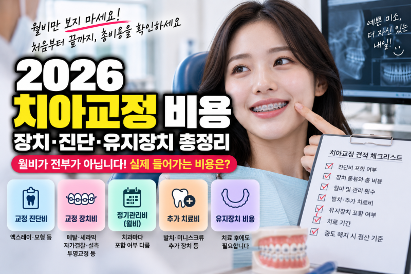 치아교정 비용 2026｜월비만 보면 안 되는 이유, 장치·진단·유지장치 총비용 체크