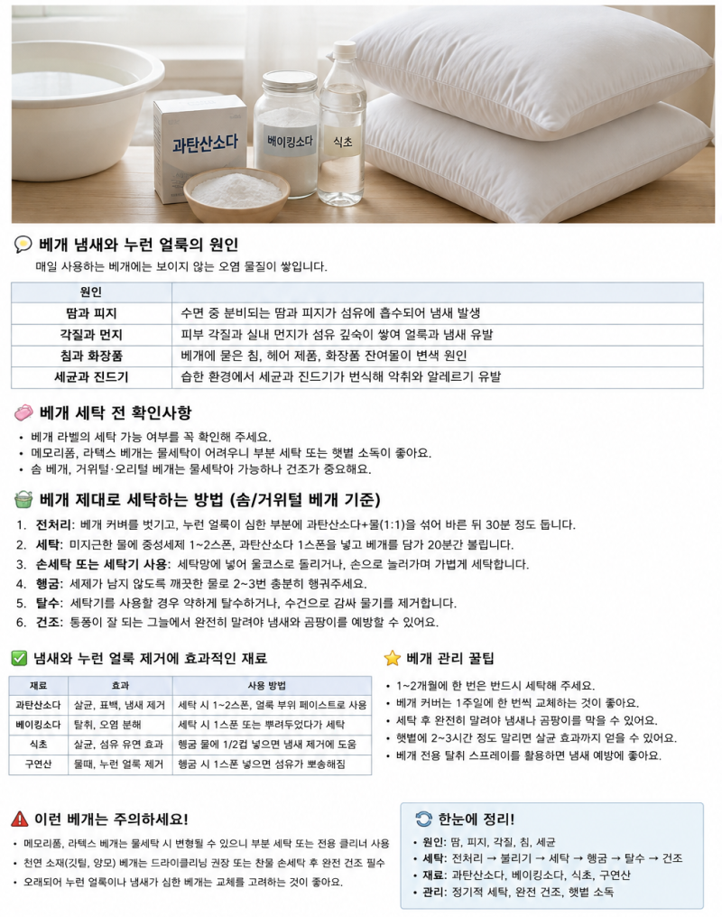 베개가 누렇게 변했다면 그냥 쓰지 마세요! 냄새·얼룩 제대로 제거하는 세탁법!!