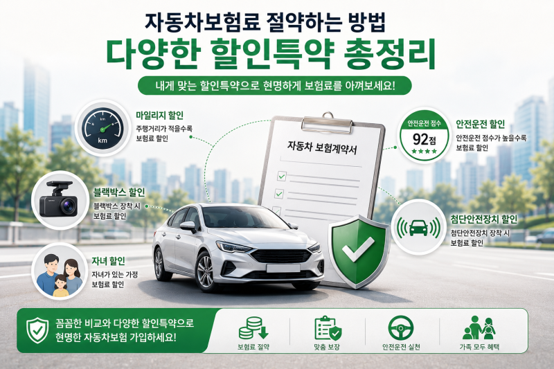 자동차보험 할인특약 종류 총정리｜마일리지·블랙박스·자녀·안전운전 할인까지