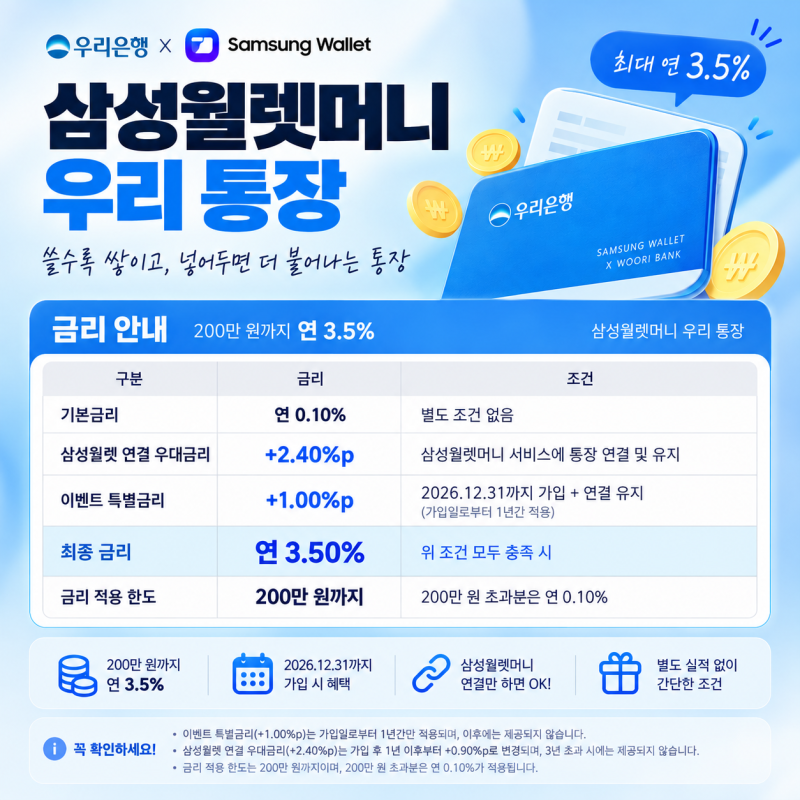 삼성월렛머니 우리통장 직접 '50만원' 결제해본 후기 (67,500P 적립)