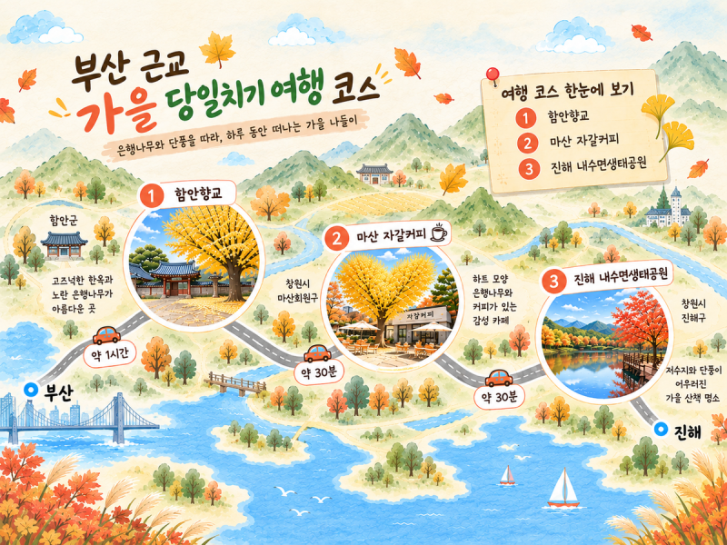 부산 근교 당일치기 여행｜가을에 가볼 만한 국내 단풍 명소
