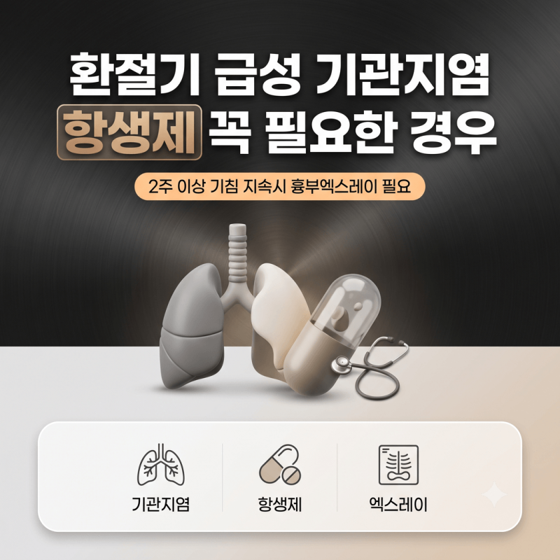 환절기 급성 기관지염 항생제 처방 기준, 2주 이상 기침 지속시 흉부엑스레이 검사 필요