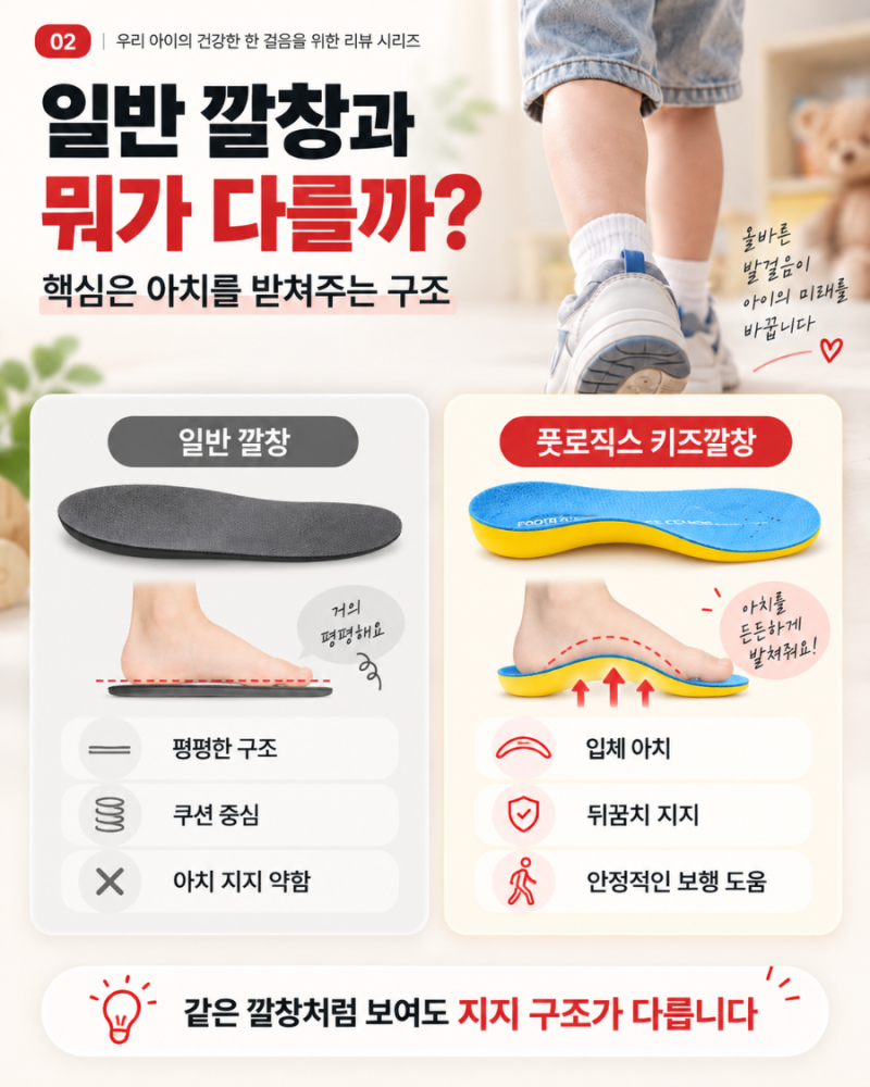 풋로직스 어린이 키즈깔창 후기｜평발·안짱다리 고민, 아치서포트 기능성 인솔 살펴보기