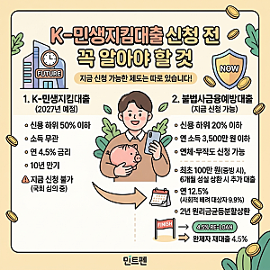 K-민생지킴대출 신청 전 꼭 알아야 할 것 – 지금 신청 가능한 제도는 따로 있습니다!