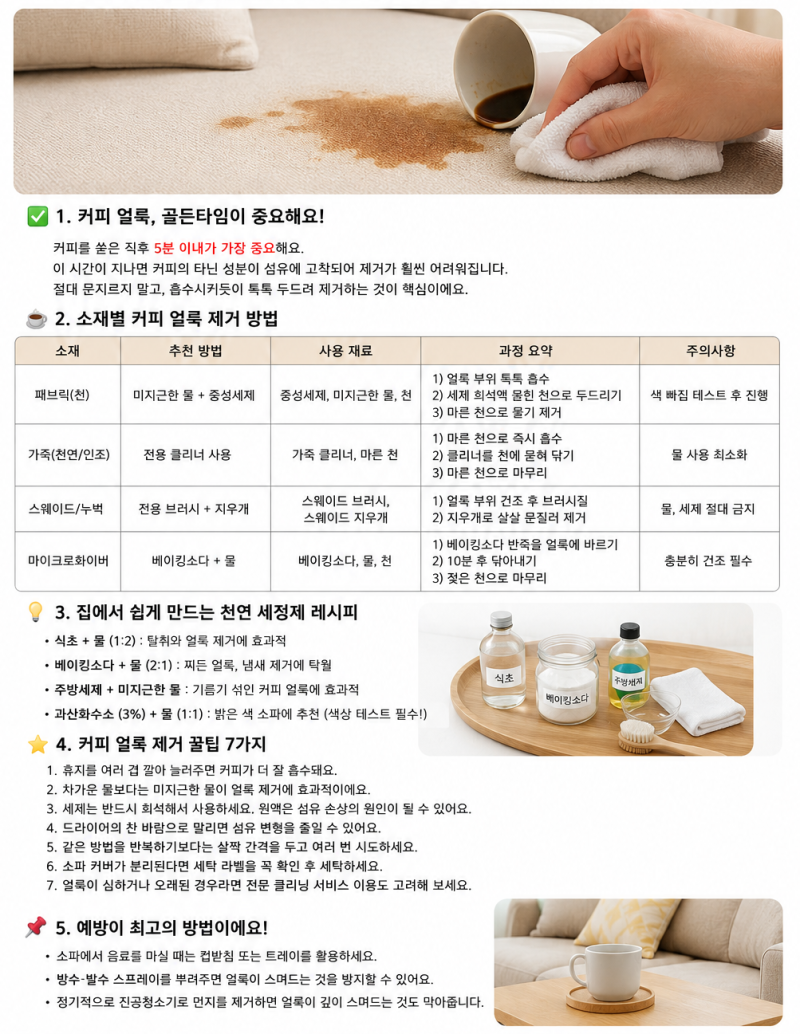 소파에 커피 쏟았다면? 얼룩 말끔하게 지우는 가장 쉬운 방법 7가지!