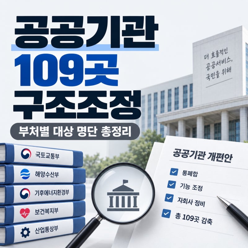 공공기관 109곳 구조조정｜어디가 통폐합되나? 대상 명단 총정리
