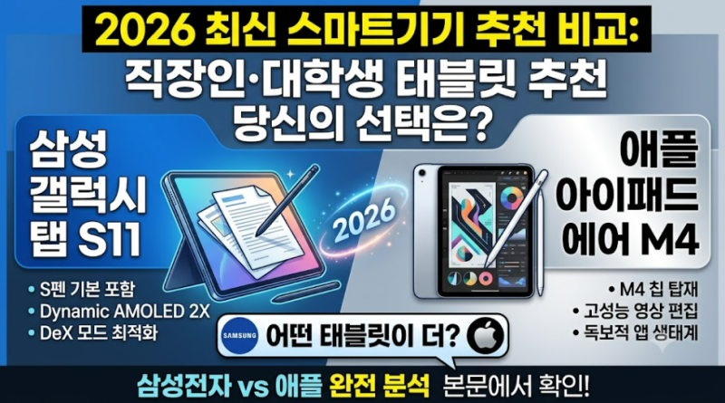2026 최신 스마트기기 추천 비교: 삼성 갤럭시 탭 S11 vs 애플 아이패드 에어 M4 (직장인·대학생 ....