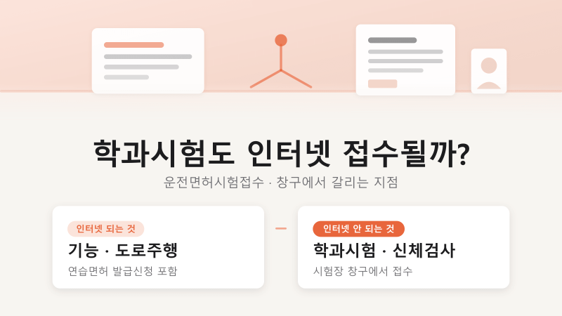 운전면허시험접수, 온라인에서 놓치는 지점과 복구 순서