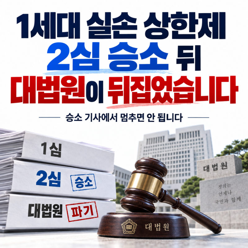 1세대 실손 상한제, 2심 승소 뒤 대법원이 뒤집었습니다