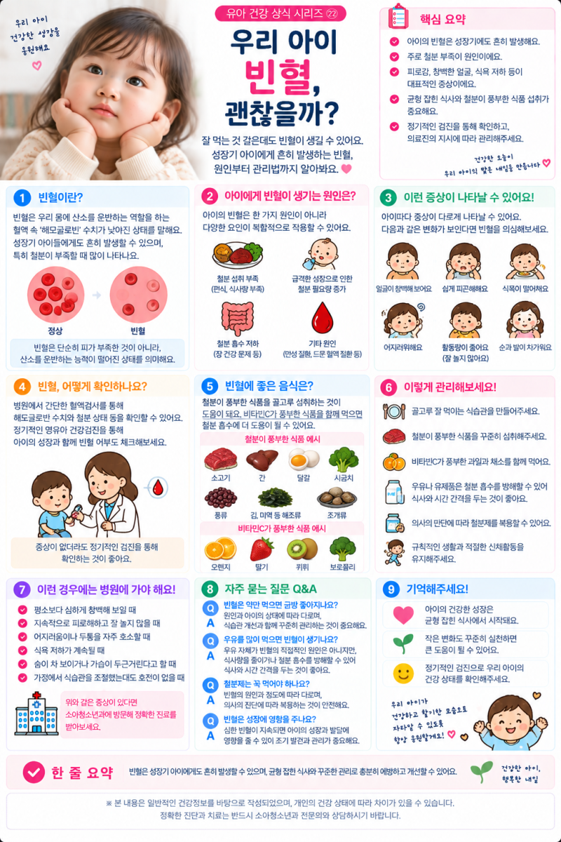 아기 빈혈 증상｜철분 부족 신호부터 철분 많은 음식·철분제까지 총정리