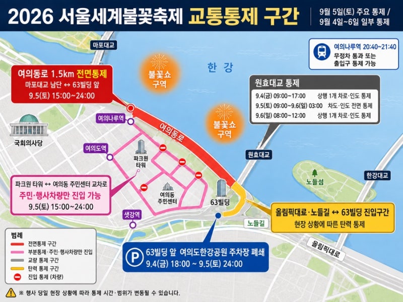 2026 여의도 불꽃축제 교통통제 총정리｜원효대교·여의동로·한강공원·실시간 교통상황