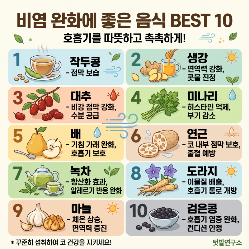 비염에좋은음식 BEST 10, 얼마나 챙겨 드시나요?