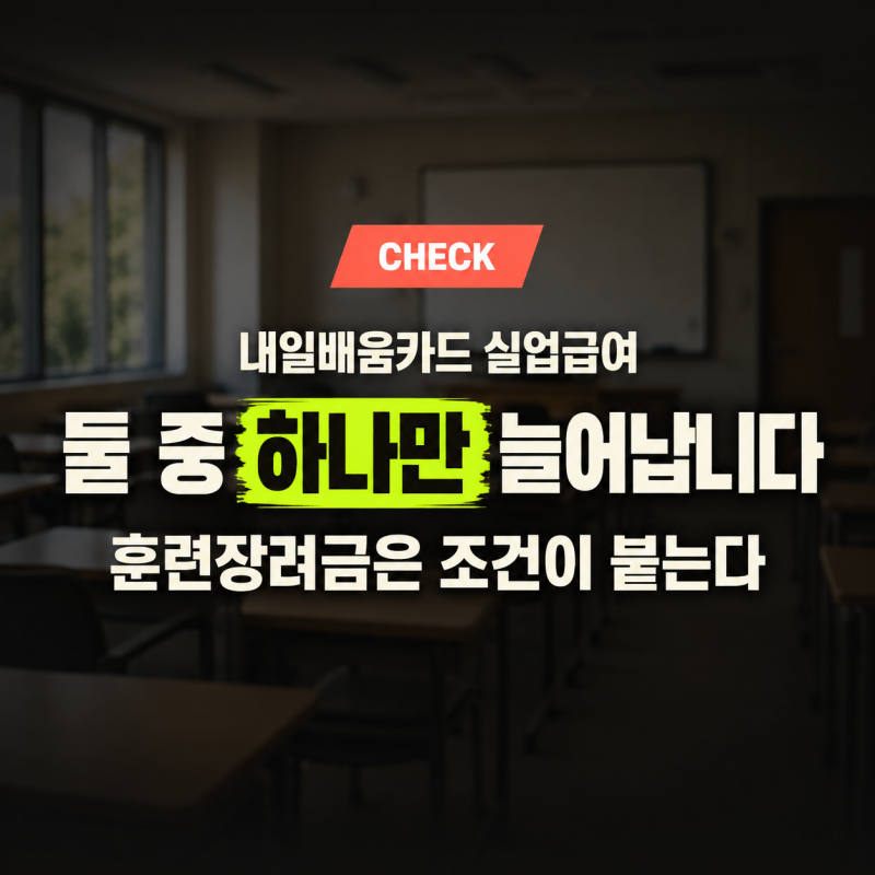 내일배움카드 실업급여 지급일은 2년까지 늘어나는데, 정작 훈련장려금은…