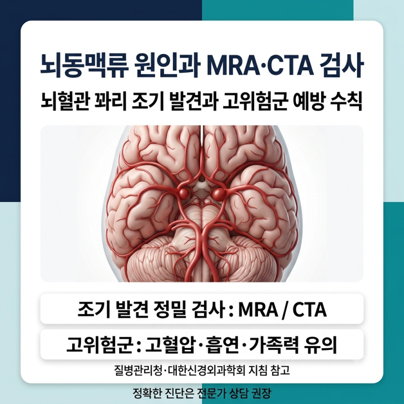 뇌동맥류 원인과 조기 발견을 위한 MRA CTA 검사 정