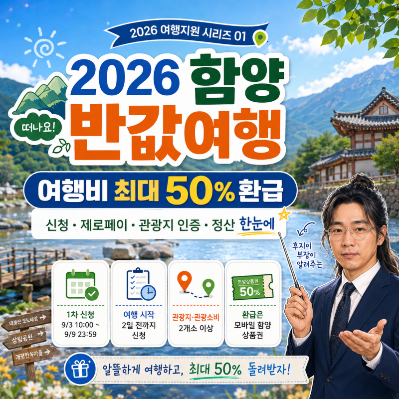 [함양 반값여행]총정리 체크리스트 A to Z ｜신청부터 환급까지 글 하나로 해결