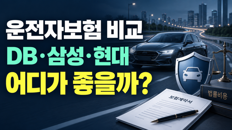 다이렉트 운전자보험 비교, DB·삼성화재·현대해상 어디가 좋을까? 보험료보다 중요한 3가지