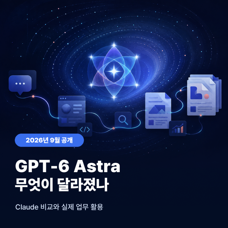 GPT-6 아스트라 공개 | Claude Fable 5.1 비교와 실제 업무 활용법