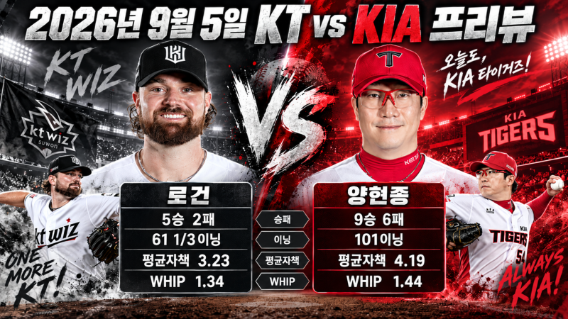 2026년 9월 5일 KT vs KIA 프리뷰선두 KT의 반격일까, KIA의 연승일까? 로건 vs 양현종 맞대결