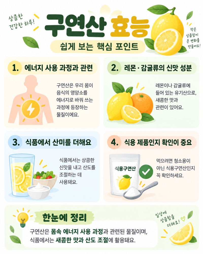 구연산효능, 청소용과 다르다? 식용구연산 먹을 때 볼 4가지