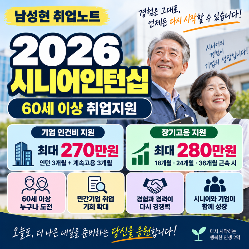 2026 시니어인턴십｜60세 이상 취업·기업 최대 270만원·장기고용 최대 280만원 지원