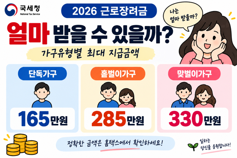 ㅇ2026 근로장려금 예상금액 확인 얼마? 지급금액 조회·대상·심사결과 정리