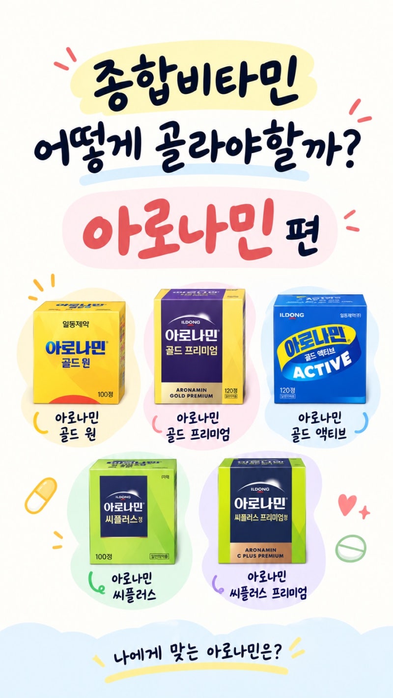 종합비타민 어떻게 골라야할까? 아로나민 편(아로나민 골드 원, 아로나민 골드 프리미엄, 아....