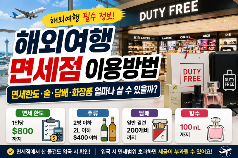 해외여행 면세점 이용방법 총정리! 면세한도·술·담배·화장품 얼마나 살 수 있을까?