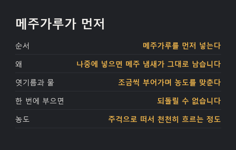 고추장 만드는 법 찹쌀고추장 담그는 시기와 곰팡이까지
