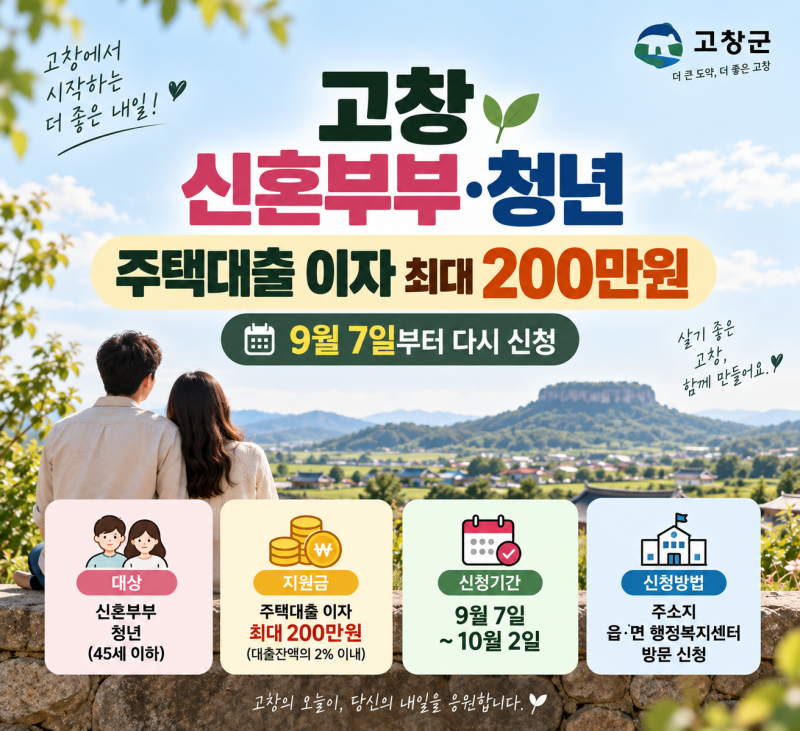 고창 신혼부부·청년 주택대출 이자 최대 200만원｜9월 7일부터 다시 신청