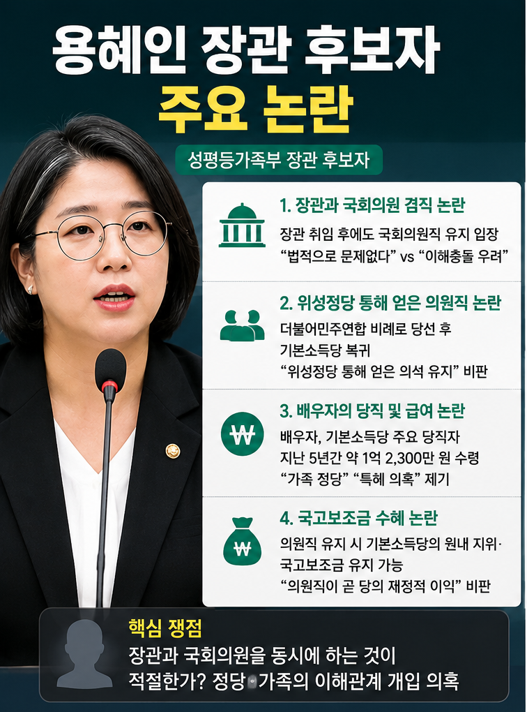 "인사청문회 논란" 용혜인, 김승원후보자 쟁점 정리