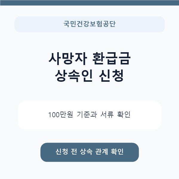 사망자 본인부담상한액 환급금 상속인 신청 방법｜100만원 기준·서류 정리