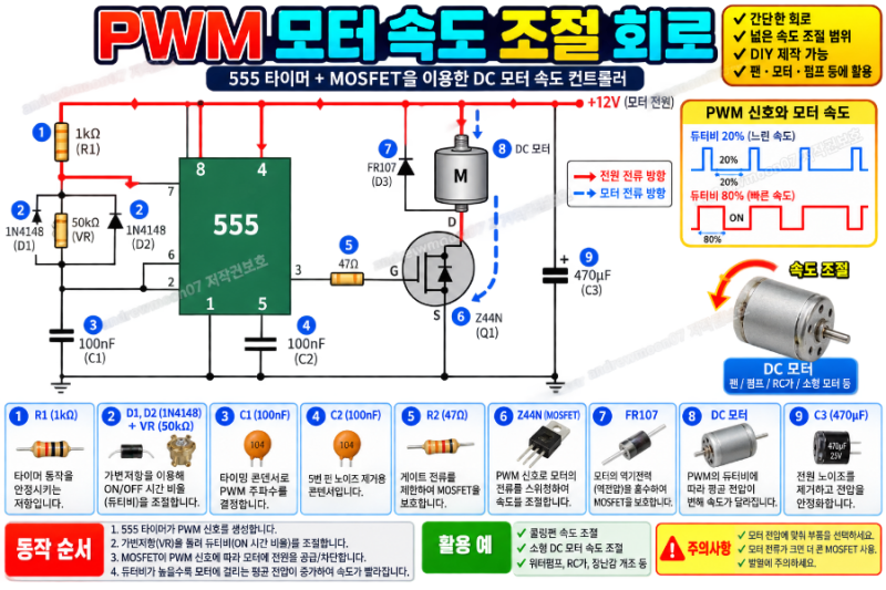 PWM모터속도조절회로ㅡ PWM motor speed control circuit.