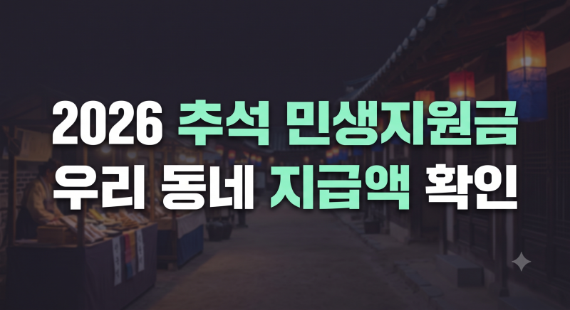 2026 추석 민생회복지원금 지역별 현황: 서울·경기·부산부터 창원·김해까지