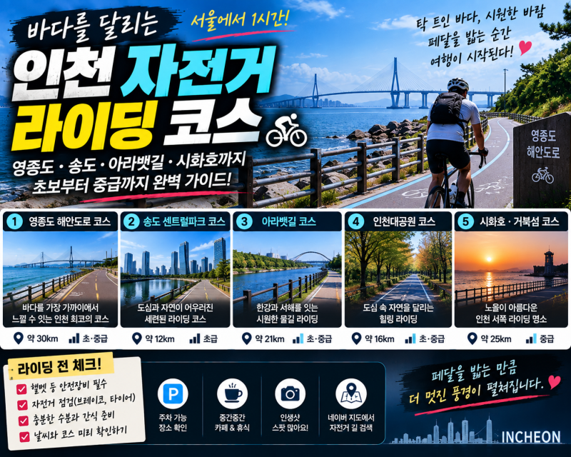 인천 자전거 라이딩 코스 추천｜아라뱃길 따라 정서진까지, 초보도 달리기 좋은 바다 라이딩