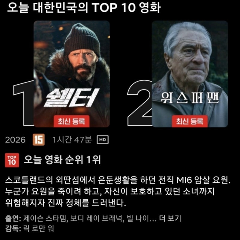 극장가에선 외면받았지만 넷플릭스에선 통할까? 제이슨 스타뎀표 액션 영화 '쉘터'의 반전 ....
