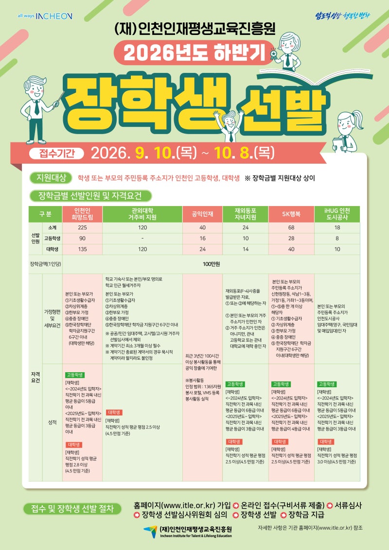 2026년도 하반기 장학생 선발 공고[인천인재평생교육진흥원]