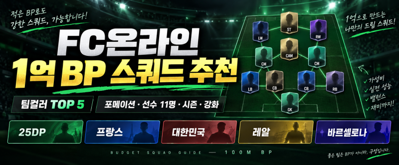FC온라인 1억 BP 스쿼드 추천 TOP 5